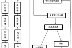 圓錐破碎機的動錐防逆旋機構