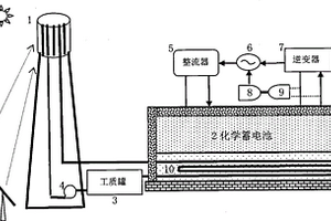 從花崗巖生產活性礦液的方法