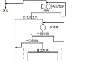不含鈷、鉻的稀土綠色顏料、其制備方法及應用