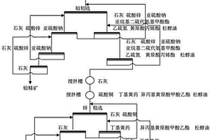 混成體的倍降投巨兼得獨立或聯液氣巨強多重碳撲集和爐
