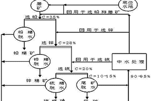 黑胎青瓷胎料、黑胎青瓷瓷器及其制作方法