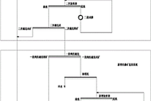 輕質隔音避潮氣凝膠保溫材料