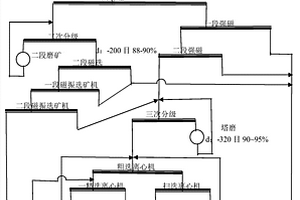 零維/二維結構氧化銅與電氣石復合光催化材料的制備方法