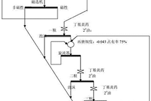 高溫固態鋰金屬用界面層及制備方法