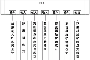 機電耦合系數明顯各向異性的高性能鋯酸鉛基壓電陶瓷材料及其制備方法