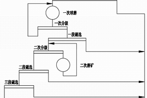 關于電子墨水變色智能瓷磚的制備方法
