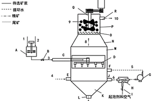 用于鋰電池的改進的帶涂層隔板及相關方法