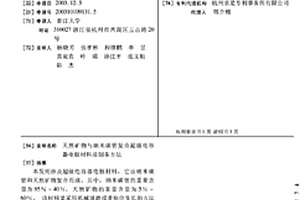 燃料電池催化劑及其制備方法和應用