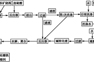 抗菌防霉抗病毒多孔陶瓷及其制備方法和應用