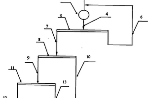 高溫輕質熱絕緣水泥和二氧化硅基材料