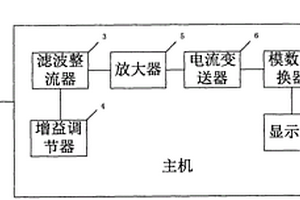 用于調控或維持磷酸鈣雜混物性質的研磨方法