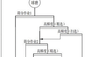可拆卸式環保型燈罩