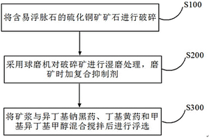 新型傘形結構的腕臂絕緣子