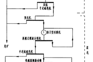 環保型酚醛樹脂LED燈飾散熱涂料