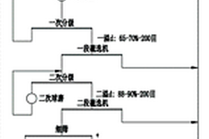 環保沸石內墻水性涂料及其制備方法