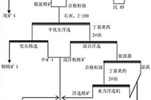 裝配式軌枕連接用鋼管柱及其制備方法