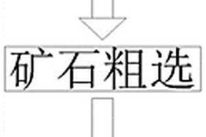 預熱器內筒專用陶瓷掛片及其制備方法