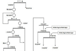 氫能泵及基于其的火力發電水/汽系統水能增產發電方法
