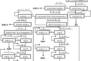 高強耐疲勞鋼管材料及其制備方法