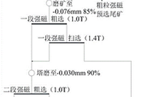 多功能環保沸石硅藻泥內墻涂料