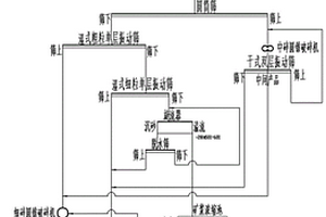 智能混凝土試塊及其制作、應用