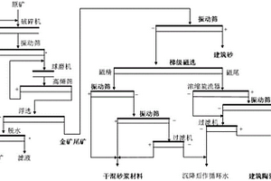 含坯體增強劑的衛生陶瓷的制備方法