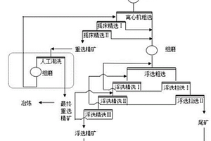 基于石墨烯的發泡陶瓷保溫墻板及其制備方法