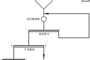 高強高韌性高透光超薄瓷質磚及其制備方法