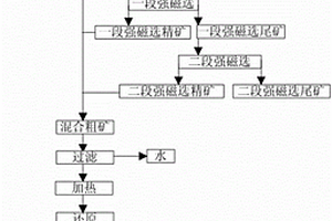 仿生巖石釉復合雙層多彩陶瓷擴音器及其制備方法