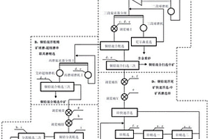汽車半軸套管用無縫鋼管材料及其制備方法