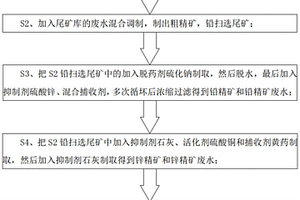 龍泉明代官窯青瓷釉及用該釉制作龍泉明代官窯青瓷產品的方法
