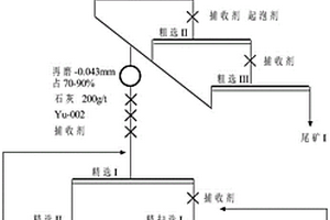 干熄焦焦罐用高抗熱震耐磨預制件及其制備方法