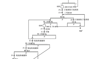 具有殺菌功能的水性涂料的制備方法