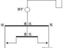 具備防護效果的抗磨防銹軸承用潤滑油及其制備方法