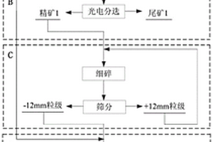 鋯鈦酸鋇鈣基無鉛壓電陶瓷及其制備方法