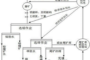 低溫燒制的鋰鎂瓷及其制造方法