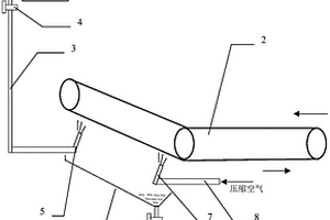 節能環保型建筑墻體砌筑和抹灰砂漿添加劑