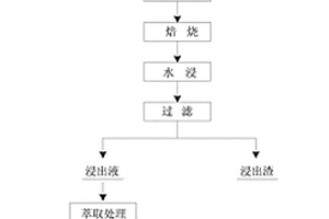 海因環氧樹脂的應用