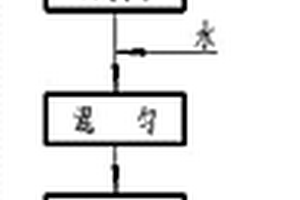 固態電池電解質膜及其制備方法和帶有該電解質膜的固態電池