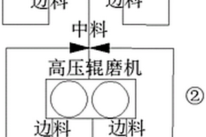 高抗菌聚丙烯復合材料及其制備方法