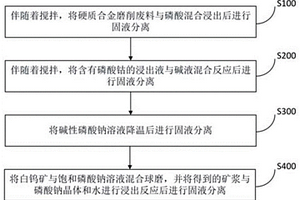 有機膦酸鋯氧化石墨烯異質耦合物在制備摩擦材料中的應用