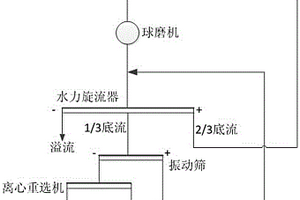 替代天然玉石石材的環保型帝皇玉系列瓷磚及其制備方法