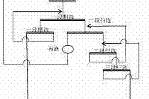 用于采礦的破碎裝置、采礦機