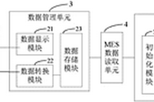 高效環保的采礦工程用礦石破碎機構