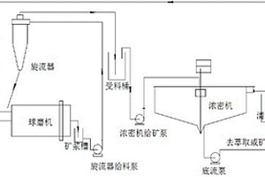抗裂縫自感型套筒灌漿材料及其制備方法