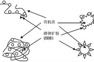 用于礦石破碎的顎式破碎機