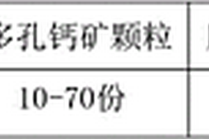 礦山地質開采用礦石破碎裝置