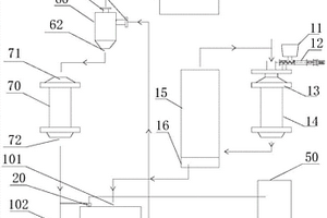 礦料破碎用破碎機