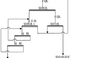 基于回收塑料礦泉水瓶用粉碎設備