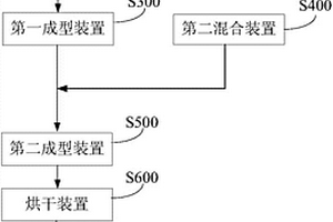 具有自動調節功能的智能礦石破碎裝置